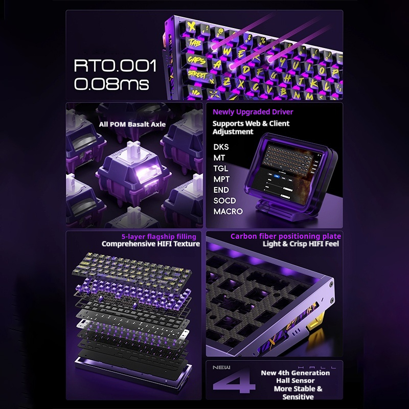 PIIFOX DEFENDER68 게임용 키보드 마그네틱 - Tablet Accessories Uk 리뷰 및 가격